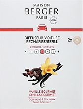 Fragrances, Perfumes, Cosmetics Maison Berger Vanille Gourmet - Set