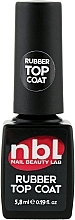 Fragrances, Perfumes, Cosmetics Rubber Top Coat - Jerden NBL Nail Beauty Lab Rubber Top Coat