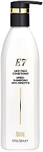 Fragrances, Perfumes, Cosmetics Anti-Frizz Conditioner - Aloxxi E7 Anti-Frizz Conditioner