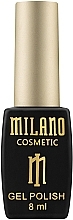 Fragrances, Perfumes, Cosmetics Gel Polish - Milano Cat Eye Aurora Gel Polish