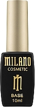 Camouflage Shimmering Color Base - Milano Shimmer Cover Base Gel — photo N9