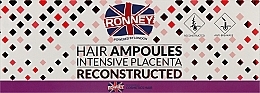 Fragrances, Perfumes, Cosmetics Anti-Hair Loss Ampoules - Ronney Hair Ampoules Intensive Placenta 