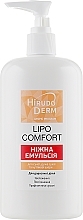 Fragrances, Perfumes, Cosmetics Dry, Extra Dry & Sensitive Skin Emulsion - Hirudo Derm Atopic Program