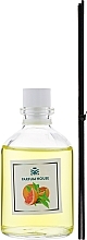 Reed Diffuser "Green Tea & Grapefruit" - Parfum House Green Tea & Grapefruit — photo N17