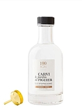 Fragrances, Perfumes, Cosmetics 100BON Carvi & Jardin de Figuier - Eau e Parfum (refill)