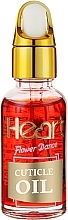 Strawberry Cuticle Oil - Heart Germany Strawberry Cuticle Oil — photo N1