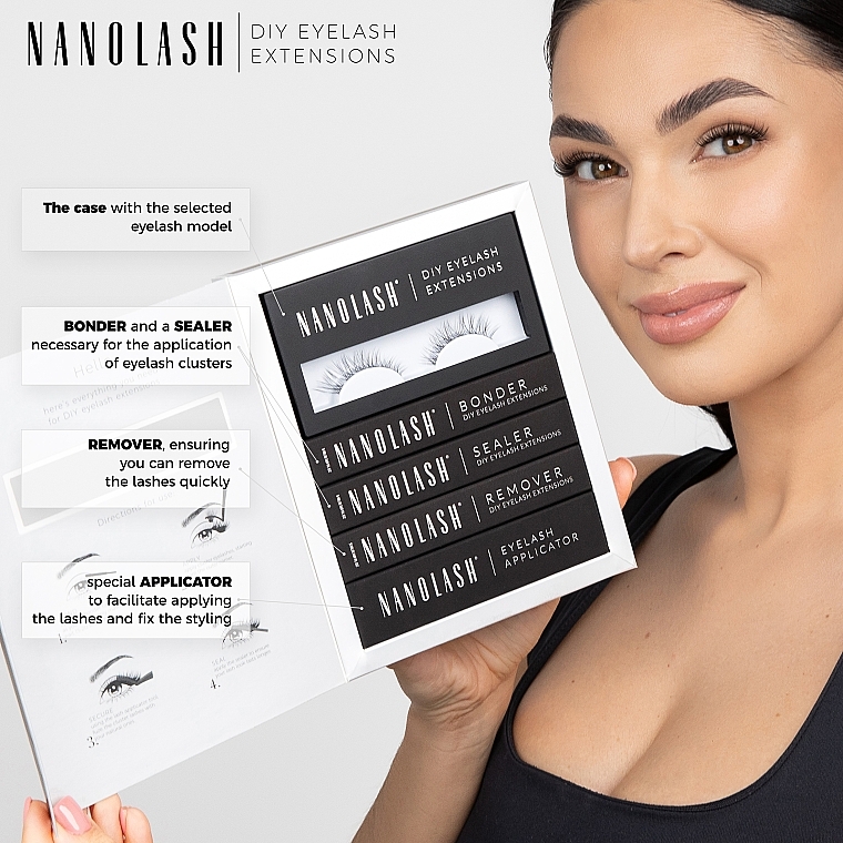 Set, 5 products - Nanolash Diy Starter Divine — photo N5