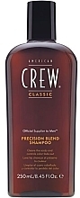 Fragrances, Perfumes, Cosmetics After Hair Coloring Shampoo - American Crew Classic Precision Blend Shampoo