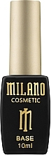 Fragrances, Perfumes, Cosmetics Camouflage Shimmering Color Base - Milano Shimmer Cover Base Gel