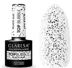 Matte Top Coat with Black Particles - Claresa Bubble Black Matt No Wipe — photo N1