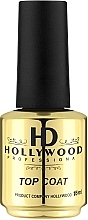 Fragrances, Perfumes, Cosmetics Matte Top Coat - HD Hollywood Matte Top Coat Velvet