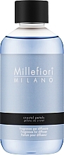 Reed Diffuser Refill 'Crystal Petals' - Millefiori Milano Natural Diffuser Refill — photo N1