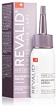 Fragrances, Perfumes, Cosmetics Hair Growth Stimulating Serum - Revalid Hair Loss Regrowth Serum