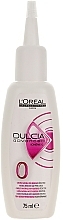 Natural Resistant Hair Perm Lotion - L'Oreal Professionnel Dulcia Advanced Perm Lotion 0 — photo N1