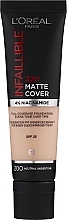 Fragrances, Perfumes, Cosmetics Foundation "Matte Coverage" - L’Oreal Paris Infaillible 32H Matte Cover