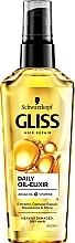 Split Ends Oil Elixir - Gliss Kur Oil Nutritive Elixir — photo N1