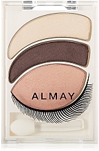 Fragrances, Perfumes, Cosmetics Eyeshadow - Almay Intense I-Color Shimmer-I Kit