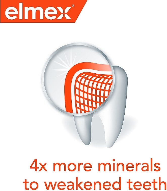 Toothpaste - Elmex Anti-Caries Professional — photo N8