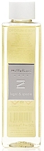 Fragrances, Perfumes, Cosmetics Fragrance Diffuser Refill 'Wood & Spices' - Millefiori Milano Zona Legni & Spezie (refill)