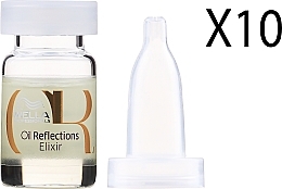 Intensive Hair Shine Essence Kit - Wella Professionals Oil Reflections Serum — photo N21