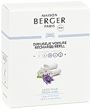 Fragrances, Perfumes, Cosmetics Maison Berger Fresh Linen - Set