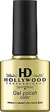 Cat's Eye 24D Gel Polish - HD Hollywood Gel Polish — photo N1