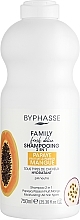 Papaya, Passion Fruit & Mango Shampoo 2in1 - Byphasse Family Fresh Delice Shampoo — photo N6