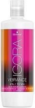 Fragrances, Perfumes, Cosmetics Oxidizing Lotion - Schwarzkopf Professional Igora Vibrance Activator Lotion 4%