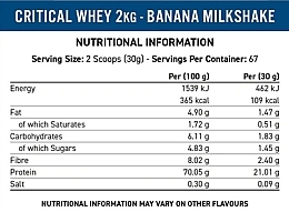 Fragrances, Perfumes, Cosmetics Protein - Applied Nutrition Critical Whey Carrot Cake