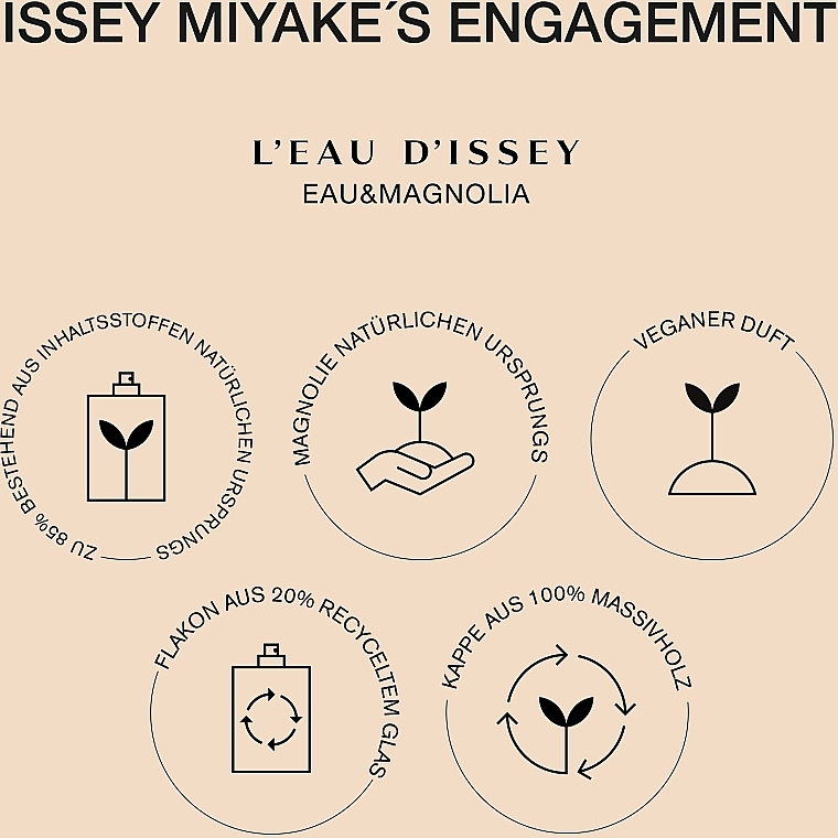 Issey Miyake L’Eau D’Issey Eau & Magnolia Intense - Eau de Toilette — photo N6