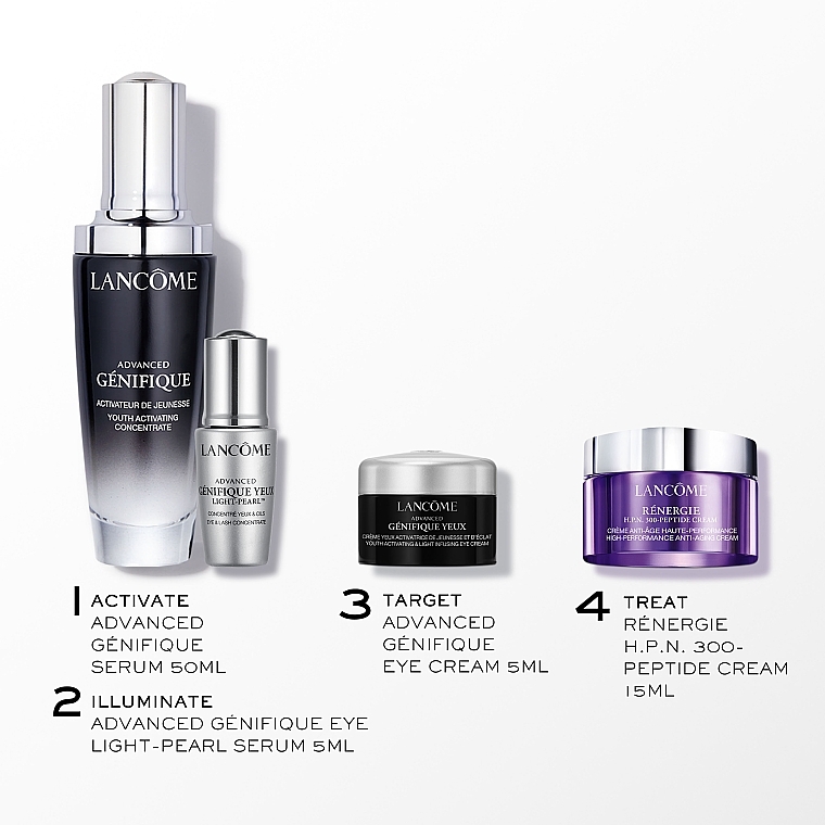 Face Care Set - Lancome Genifique (ser/50 ml + cr/15 ml + eye/ser/5 ml + eye/cr/5 ml) — photo N2