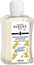 Maison Berger Lolita Lempicka - Electric Diffuser Cartridge — photo N1