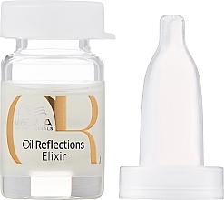 Intensive Hair Shine Essence Kit - Wella Professionals Oil Reflections Serum — photo N2