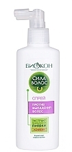 Anti Hair Loss Spray - Biokon Hair Strenght — photo N9