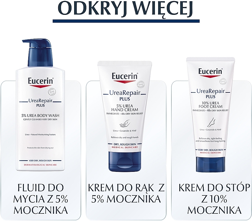 Light Moisturizing Body Lotion for Dry Skin - Eucerin UreaRepair PLUS Lotion 5% Urea — photo N10