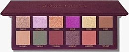 Fragrances, Perfumes, Cosmetics Eyeshadow Palette - Anastasia Beverly Hills Fall Romance Eyeshadow Palette