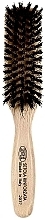 Fragrances, Perfumes, Cosmetics 3ME Mastery Premiere Brush - 3ME Maestri Premiere Brush