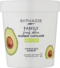 Avocado Mask for Dry Hair - Byphasse Family Fresh Delice Mask — photo N1