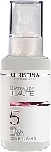 Fragrances, Perfumes, Cosmetics Splendor Serum - Christina Chateau de Beaute Vino Sheen Serum