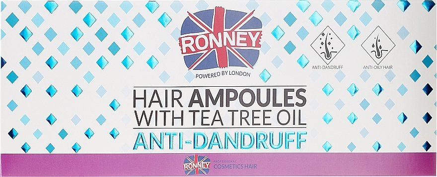 Anti-Dandruff Hair Ampoules - Ronney Hair Ampoules With Tea Tree Anti-Dandruff — photo N1