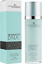 Fragrances, Perfumes, Cosmetics Eye Cream - Chantarelle Cellular Anti-Ageing DNA-Cream for Eyes De-Puff Anti-Dark Cirkless