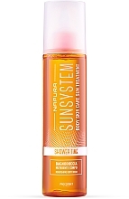 Fragrances, Perfumes, Cosmetics Nourishing After Sun Shower Gel - Napura Sun System Shower Time Body Skin Care Sun Treatment