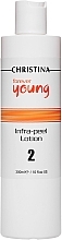 Fragrances, Perfumes, Cosmetics Pre Peeling Lotion - Christina Forever Young Infra-Peel Lotion, 8% AHA, pH 4,0 (Step 2)