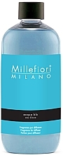 Fragrance Diffuser Refill 'Acqua Blu' - Millefiori Milano Natural Diffuser Refill — photo N1