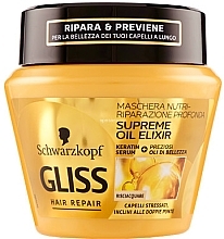 Fragrances, Perfumes, Cosmetics Hair Mask - Gliss Supreme Oil Elixir Anti Double Ends Mask