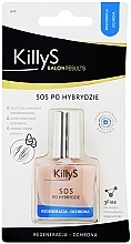 Fragrances, Perfumes, Cosmetics Killy - Salon Results SOS