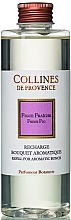 Fragrances, Perfumes, Cosmetics Fresh Fig Reed Diffuser - Collines de Provence Bouquet Aromatique Fresh Fig (refill) 