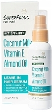 Fragrances, Perfumes, Cosmetics Coconut Milk Hair Serum - Petal Fresh SuperFoods For Hair Get Drenched Serum