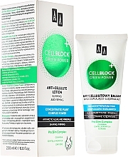 Fragrances, Perfumes, Cosmetics Anti-Cellulite Body Lotion - AA Cell Block Green Power Anti-Cellulite Lotion