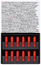 Frederic Malle Mini Set - Set (edp/1.2ml*12) — photo N1